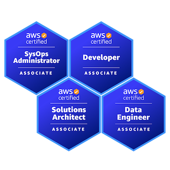 Image of the AWS Associate Certifications course logos.